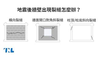 房屋龜裂|【圖表】地震後牆壁出現裂縫怎麼辦？先看看是磚牆還。